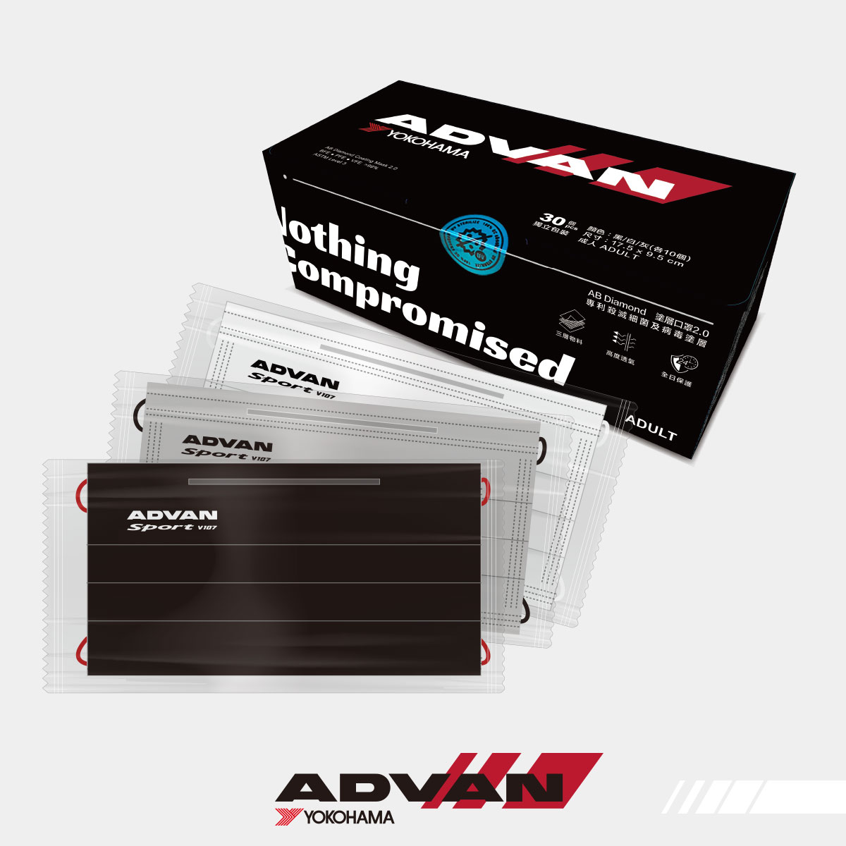 YOKOHAMA ADVAN SPORT V107 塗層口罩